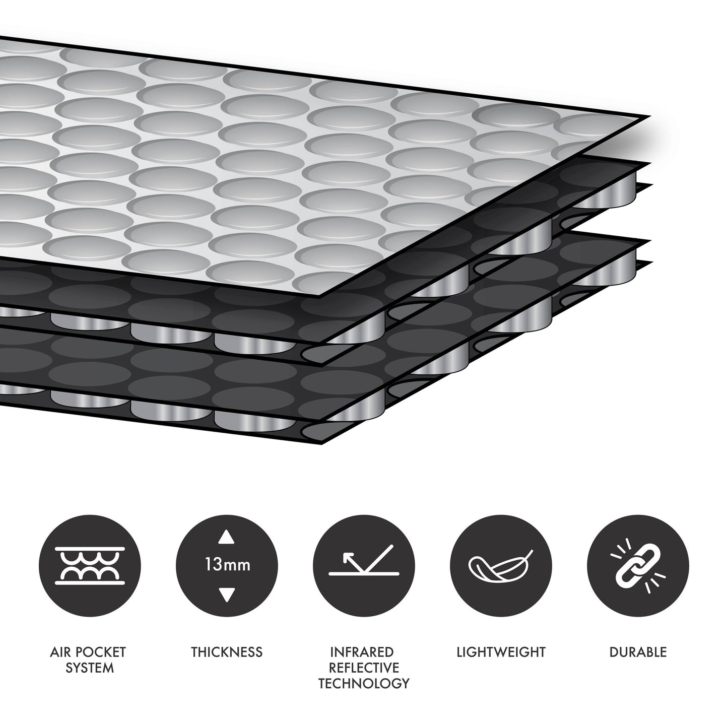 Peugeot Partner MK2 (2008-2018) Window Blinds